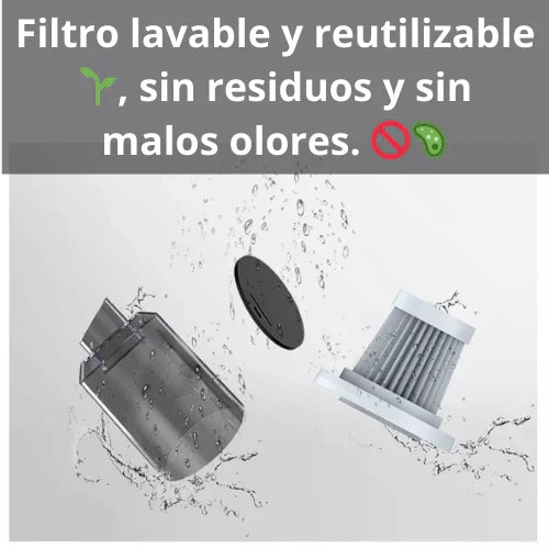 Aspiradora & Sopladora Portátil Profesional 3 en 1